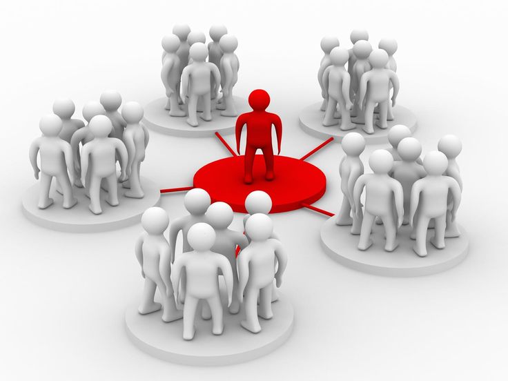 Multifaceted Leadership – Cohort 6